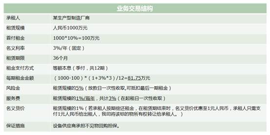 说明: d:\qianlp\Desktop\未标题-3.jpg
